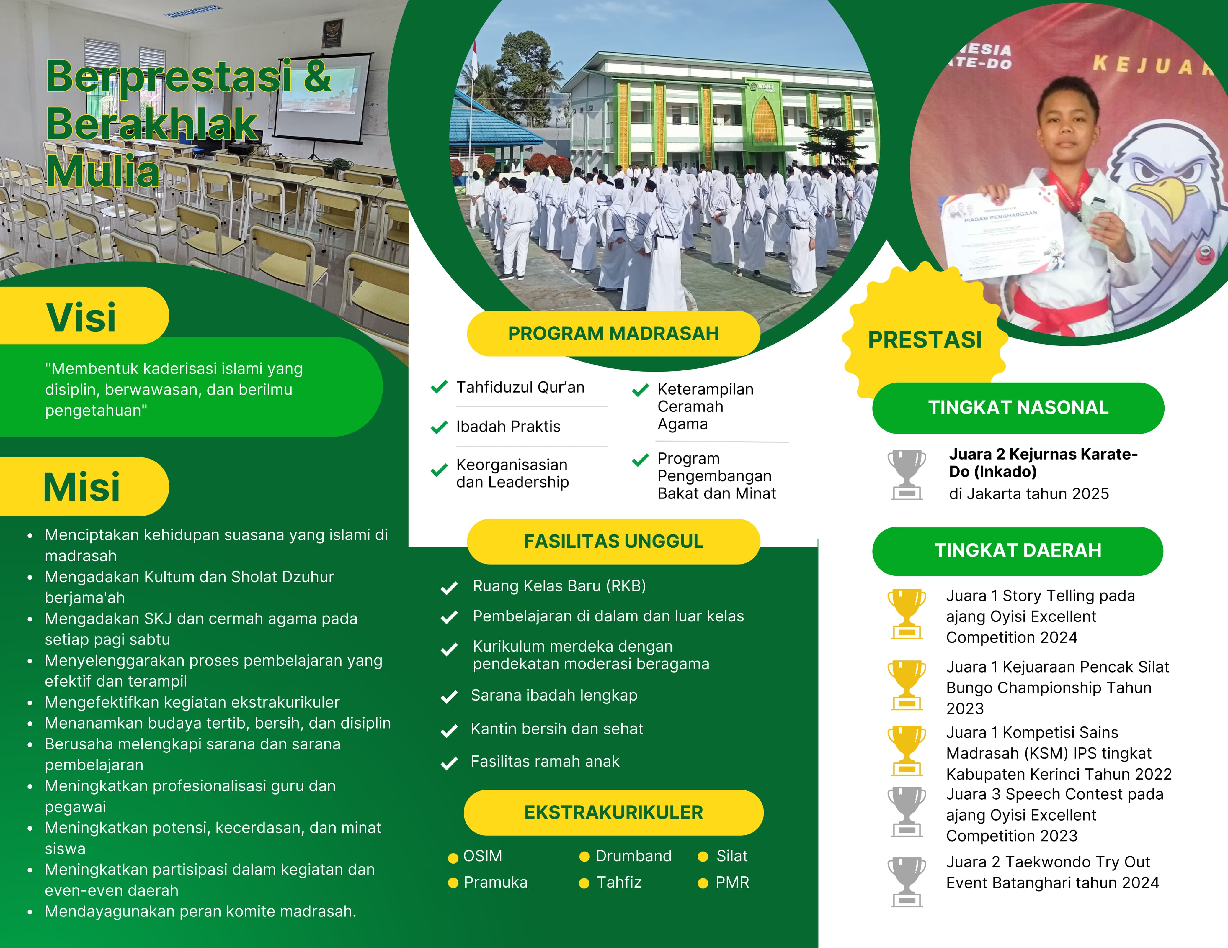 Penerimaan Peserta Didik Baru (PPDB) MTsN 7 Kerinci Tahun Ajaran 2025/2026 Segera Dibuka!