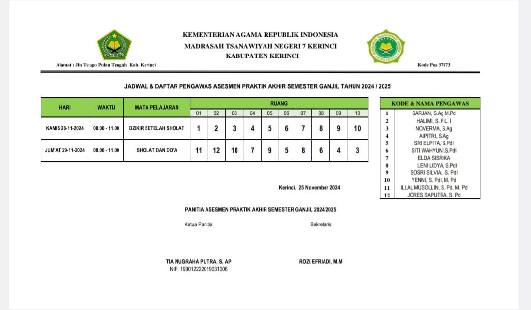 Asesmen Praktik Akhir Semester Ganjil Tahun 2024/2025 di MTsN 7 Kerinci berlangsung tertib Asesmen Praktik Akhir Semester Ganjil Tahun 2024/2025 di MTsN 7 Kerinci berlangsung tertib